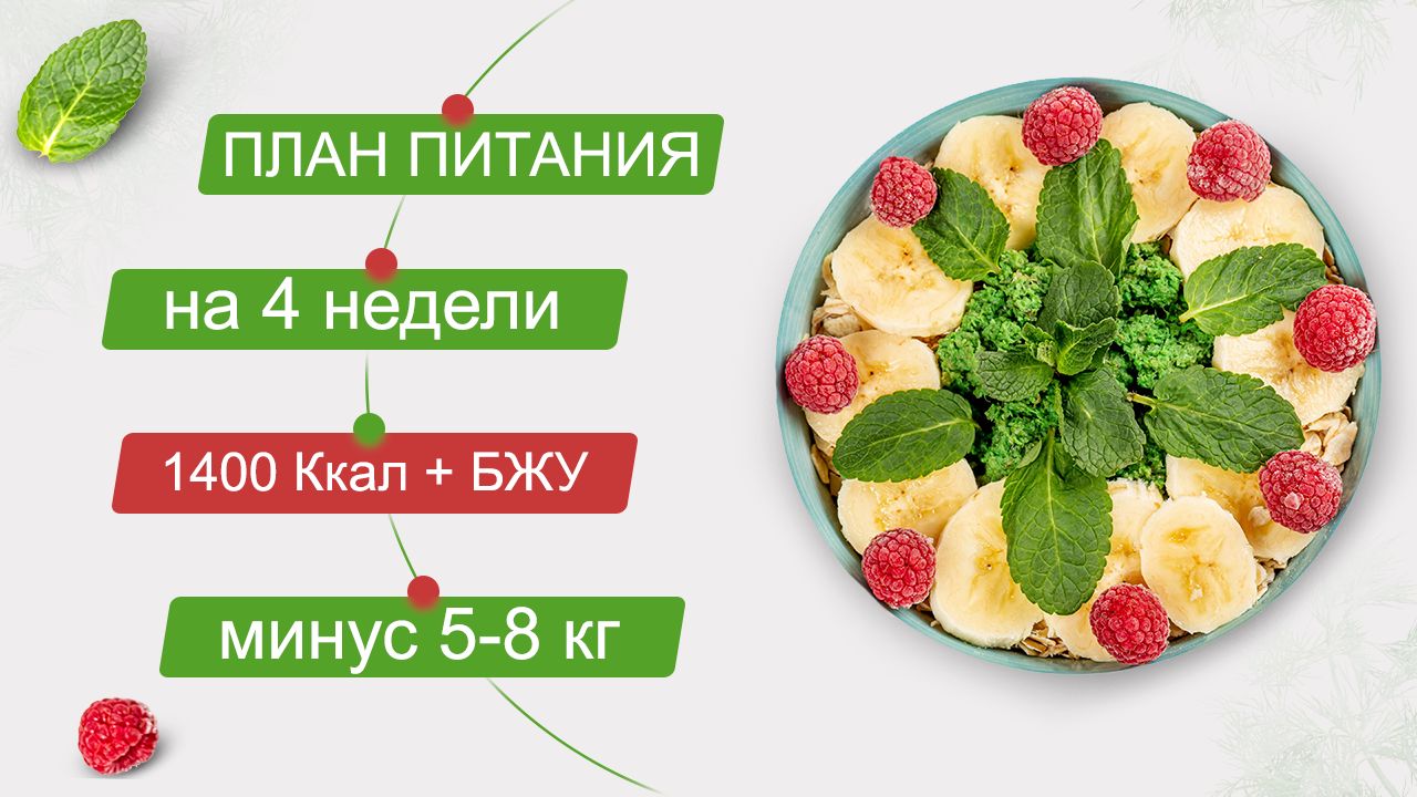 Питание на 1400 калорий. Anastasiya Nutrition.